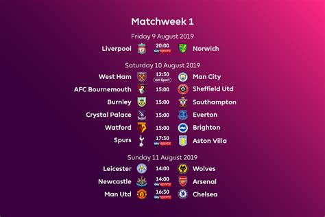 Premier League Fixtures